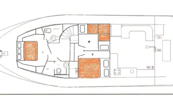 Travler layout