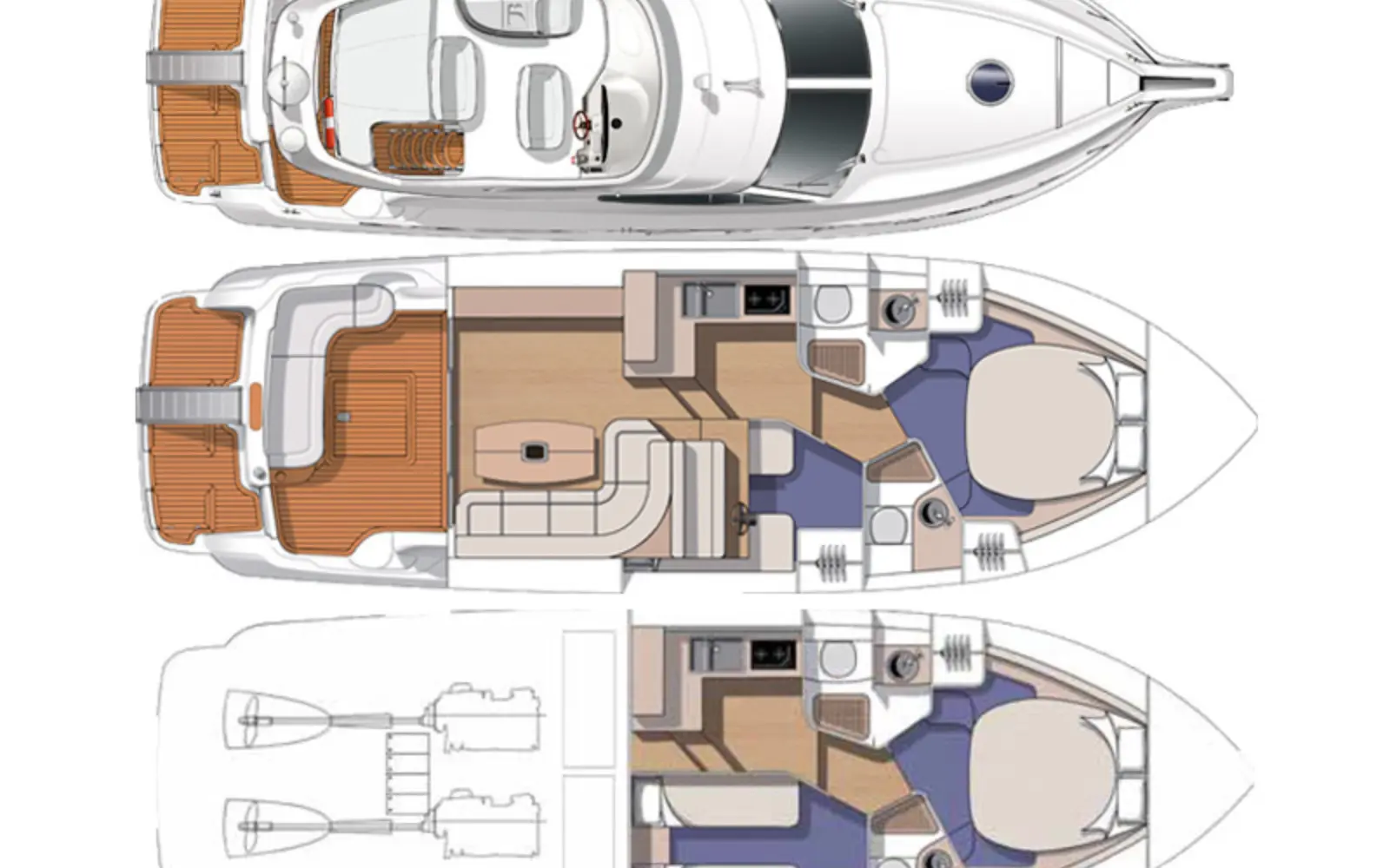 Layout