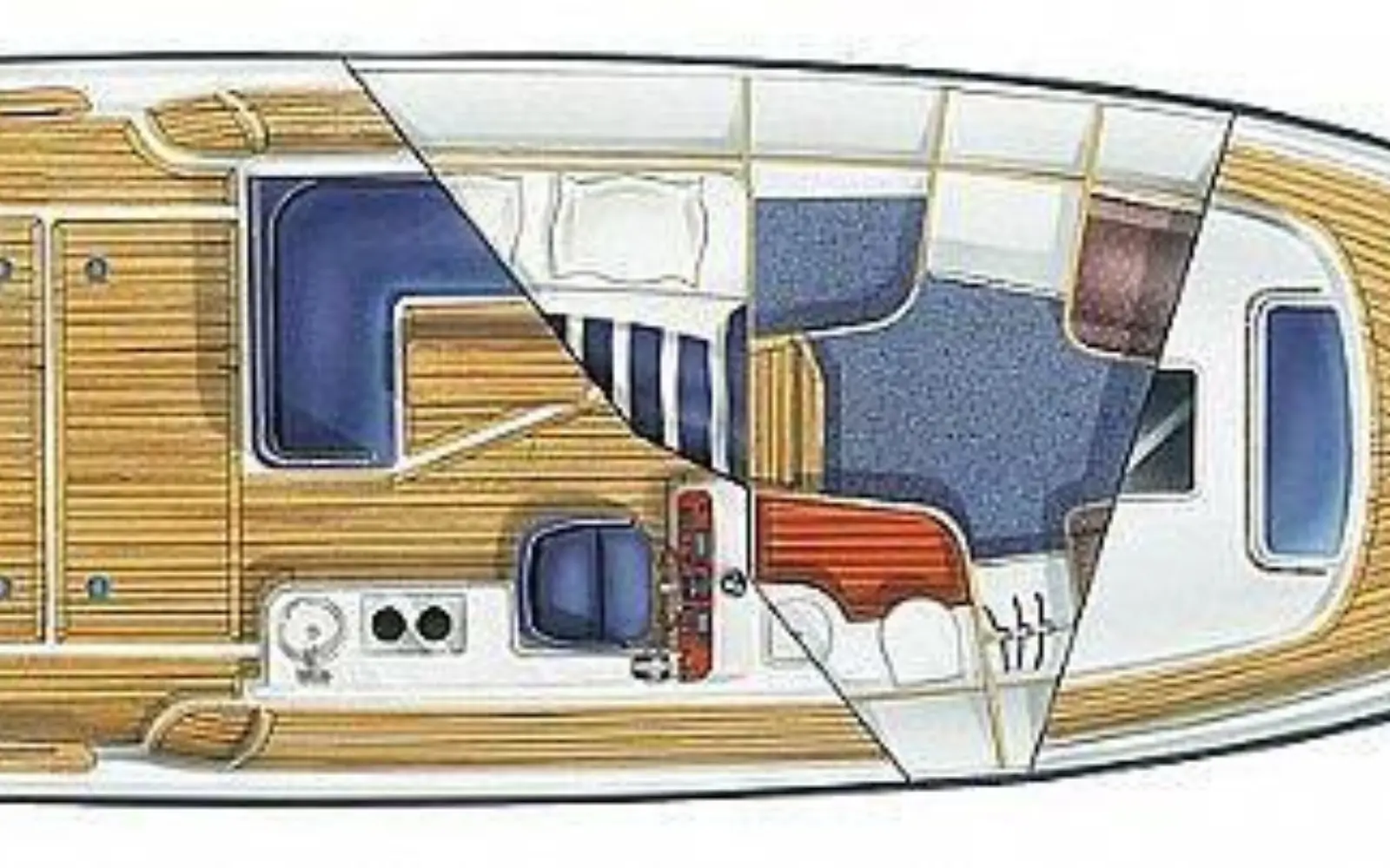 Layout