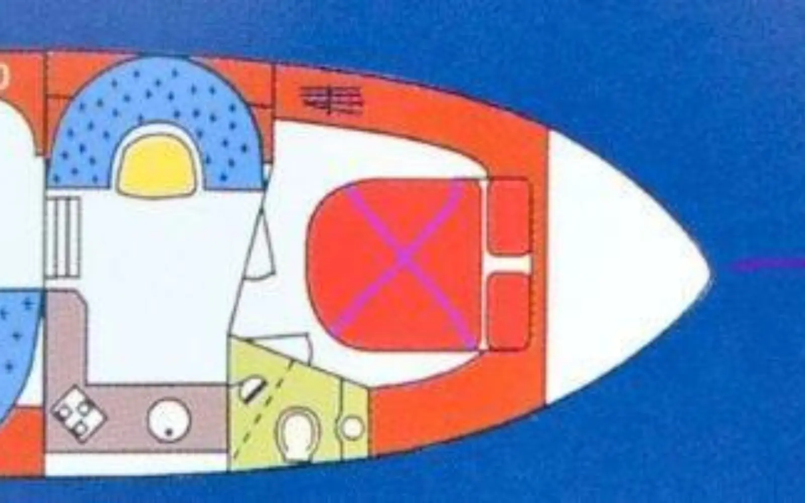 Layout Thomasz